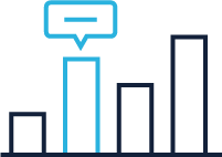 Financial Planning Analysis